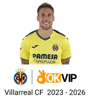 Đội ngũ hỗ trợ chuyên nghiệp của slot365