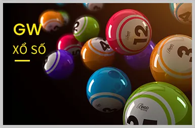 Câu hỏi thường gặp về slot365